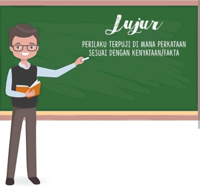 Ilustrasi kepribadian jujur dimiliki Weton Jumat Legi. [Int]